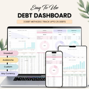 A colorful and visually appealing Debt Dashboard template showcasing various debt repayment methods and progress tracking features.