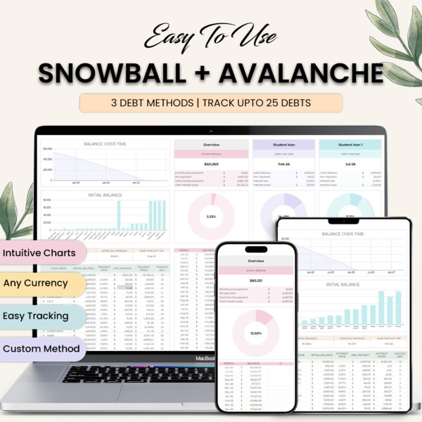 Debt Payoff Tracker Debt Snowball Avalanche Calculator Google Sheets - Image 2