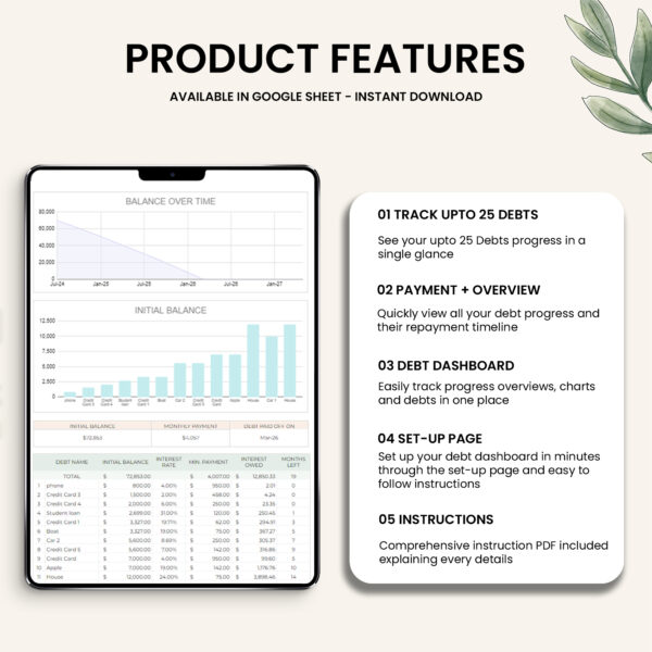 A visual overview of the key features of the Debt Dashboard, including debt tracking, progress visualization, and repayment planning tools.