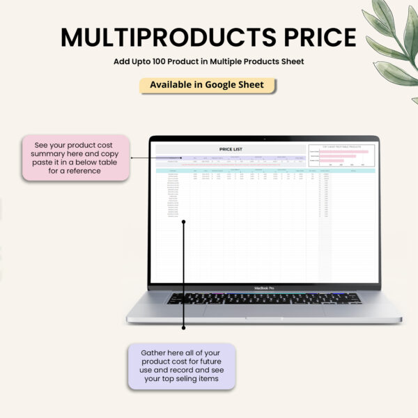 A visual representation of the Multi-Product Pricing Tool, showcasing features like product cost summary, price list, and top-selling item tracking.