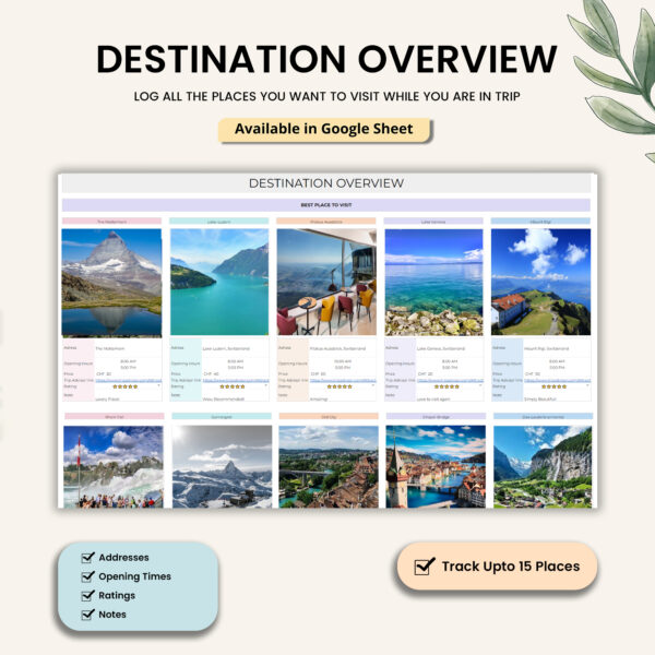 Ultimate Travel Planner Google Sheets Spreadsheet Template - Image 5