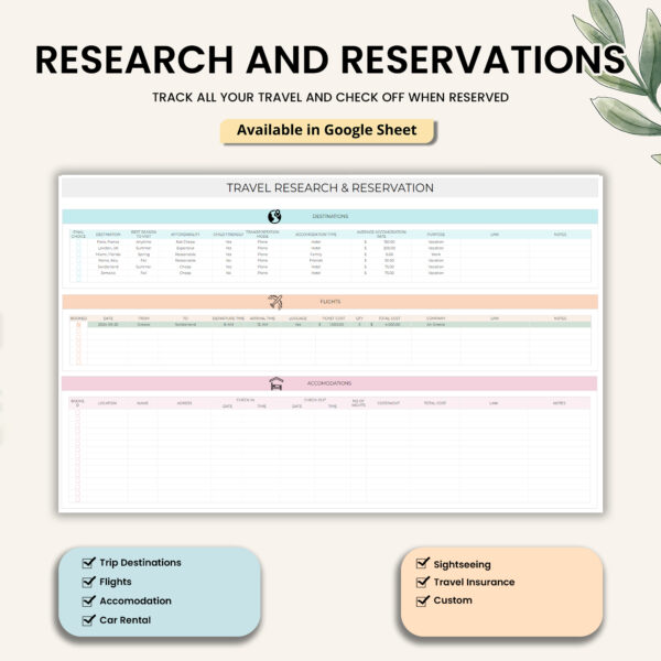 Ultimate Travel Planner Google Sheets Spreadsheet Template - Image 6