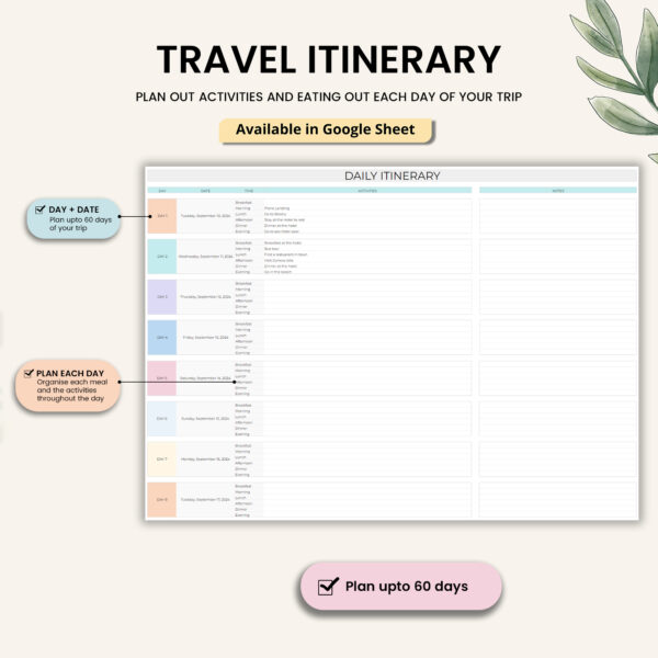 Ultimate Travel Planner Google Sheets Spreadsheet Template - Image 7