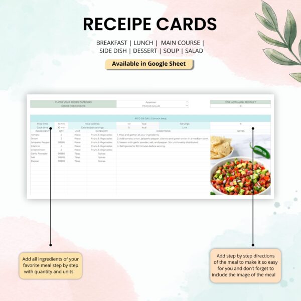 A visual representation of a Recipe Card, highlighting sections for recipe name, ingredients, instructions, and a photo of the dish.