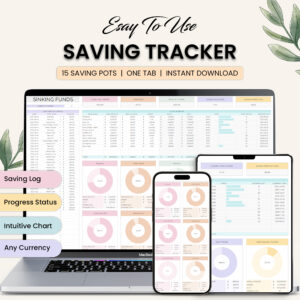 A visual representation of the Savings Tracker template, highlighting sections for tracking savings goals, progress, and expenses.