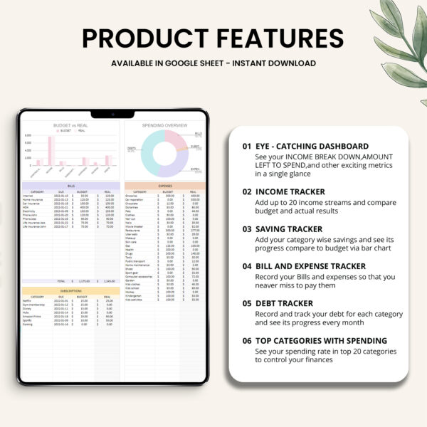 A visual overview of the key features of the Simple Budget template, including income tracking, expense categorization, savings tracking, and bill and debt management.